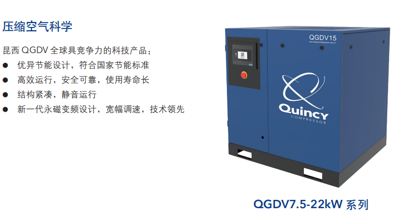 QGDV价格