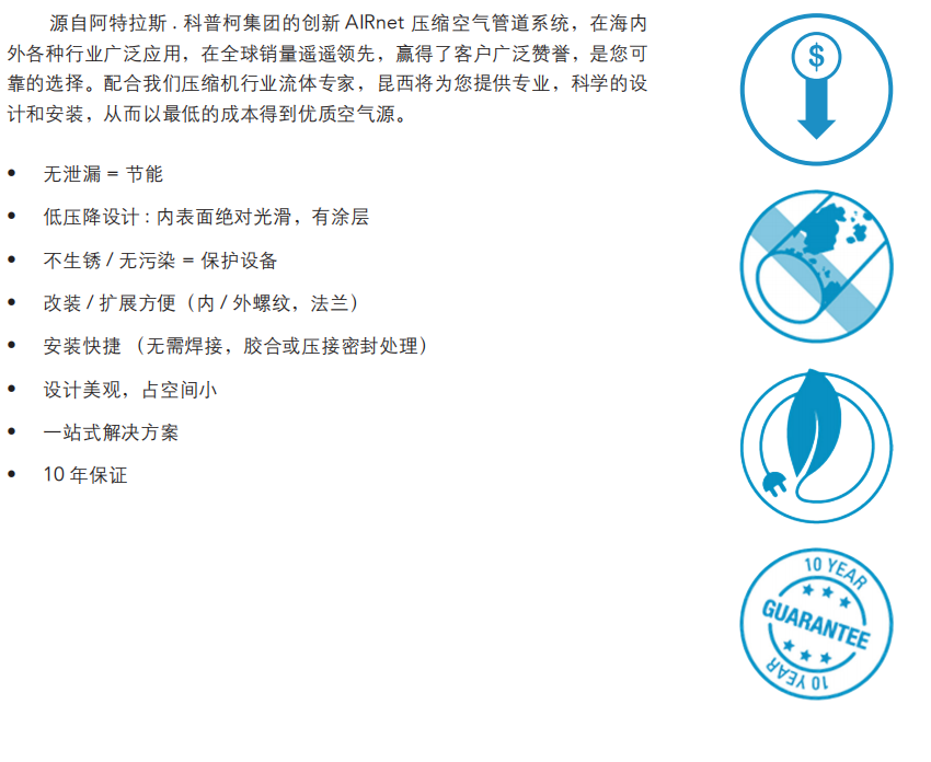 AIRnet 压缩空气捷能管道价格