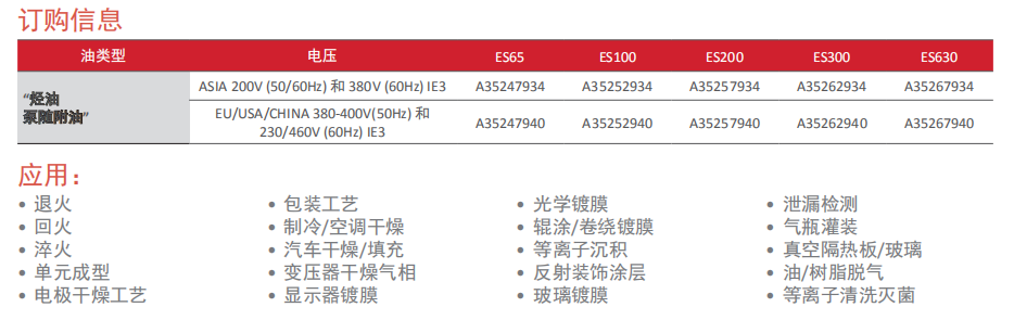 单级油封旋片式真空泵价格